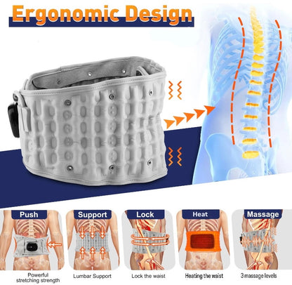 Air pressure Heating belt