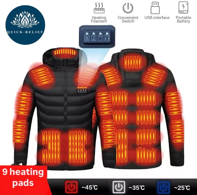 Heating Jacket