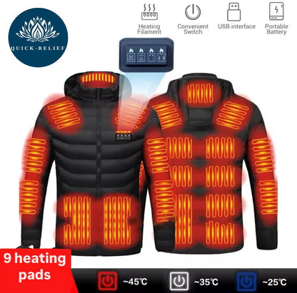 Heating Jacket
