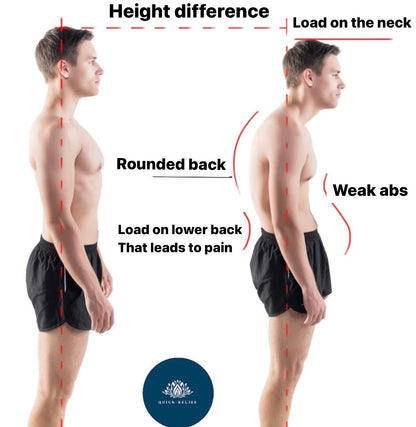 Posture corrector v2